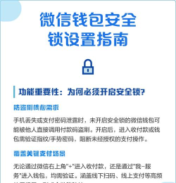 微信钱包锁怎么设置,保护支付安全,轻松开启防盗功能 微信钱包锁怎么设置,保护支付安全,轻松开启防盗功能