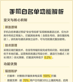 如何添加白名单,轻松解决拦截烦恼,保障通信顺畅无阻 如何添加白名单,轻松解决拦截烦恼,保障通信顺畅无阻