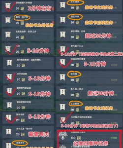 魔兽世界至尊天神声望怎么刷,快速提升声望方法,日常任务与副本攻略 魔兽世界至尊天神声望怎么刷,快速提升声望方法,日常任务与副本攻略