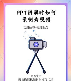 ppt如何录制视频,轻松制作教学课件,高效分享演示内容 ppt如何录制视频,轻松制作教学课件,高效分享演示内容