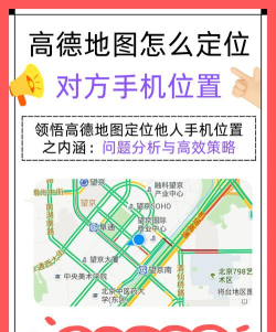 高德地图定位怎么弄,精准定位操作指南,快速掌握定位技巧 高德地图定位怎么弄,精准定位操作指南,快速掌握定位技巧