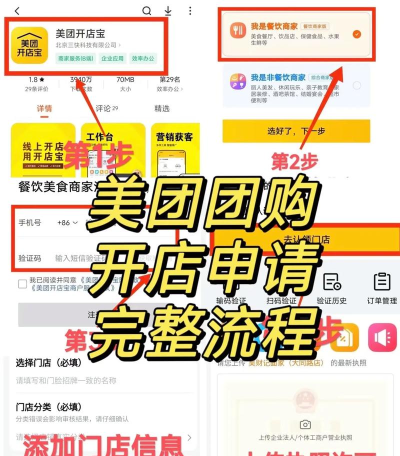 怎么在美团上开店铺,轻松入驻流程详解,快速开启线上生意 怎么在美团上开店铺,轻松入驻流程详解,快速开启线上生意
