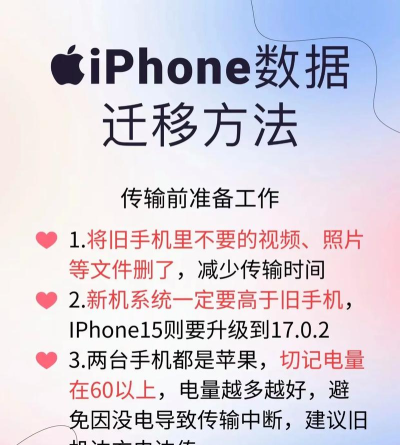 itunes如何同步,轻松管理设备数据,实现高效备份与传输 itunes如何同步,轻松管理设备数据,实现高效备份与传输