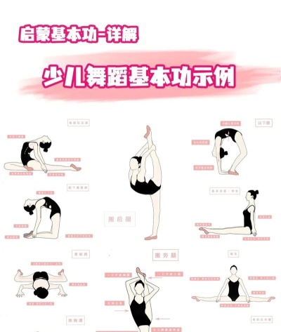 跳舞,掌握基础舞步,享受音乐律动 跳舞,掌握基础舞步,享受音乐律动