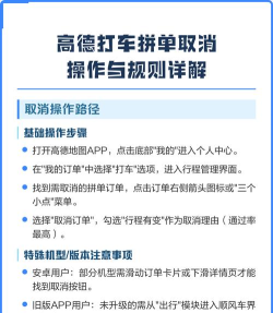 如何取消拼单,拼单取消流程,拼单取消注意事项 如何取消拼单,拼单取消流程,拼单取消注意事项