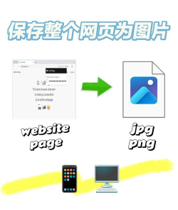 如何收藏网址,轻松保存网页链接,高效管理网络资源 如何收藏网址,轻松保存网页链接,高效管理网络资源