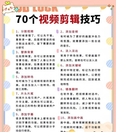 怎么裁剪视频,轻松上手教程,快速掌握剪辑技巧 怎么裁剪视频,轻松上手教程,快速掌握剪辑技巧