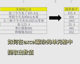 如何将Excel表格里的数据单独提取出来 如何将Excel表格里的数据单独提取出来