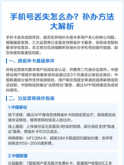 手机号,丢了怎么办,快速找回与补办指南 手机号,丢了怎么办,快速找回与补办指南