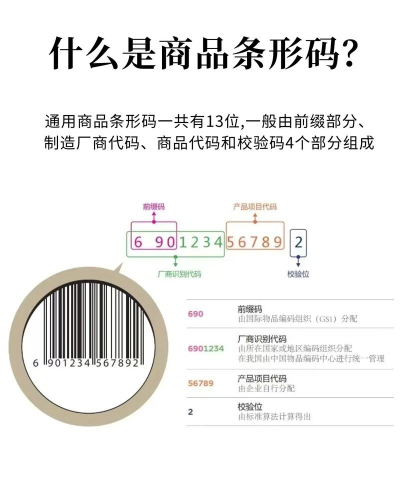 如何扫条形码,轻松识别商品信息,掌握便捷生活技巧 如何扫条形码,轻松识别商品信息,掌握便捷生活技巧