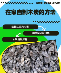 木炭,制作方法,家庭简易教程 木炭,制作方法,家庭简易教程