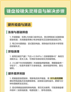 如何测试键盘,确保按键灵敏,排查常见故障 如何测试键盘,确保按键灵敏,排查常见故障