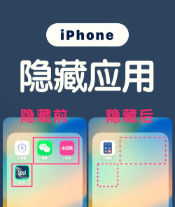应用怎么隐藏,保护隐私安全,防止他人查看 应用怎么隐藏,保护隐私安全,防止他人查看