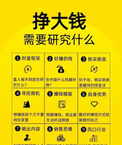 在手机上如何赚钱,轻松实现副业增收,掌握多种靠谱方法 在手机上如何赚钱,轻松实现副业增收,掌握多种靠谱方法
