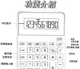 计算器怎么用,掌握基础操作,解锁高级功能 计算器怎么用,掌握基础操作,解锁高级功能