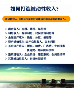 电脑怎么赚钱,发掘闲置资源价值,实现稳定被动收入 电脑怎么赚钱,发掘闲置资源价值,实现稳定被动收入