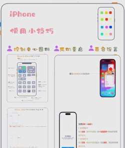 苹果手机怎么使用,从入门到精通,轻松掌握实用技巧 苹果手机怎么使用,从入门到精通,轻松掌握实用技巧