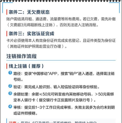 移动卡怎么注销,详细步骤解析,避免后续麻烦 移动卡怎么注销,详细步骤解析,避免后续麻烦