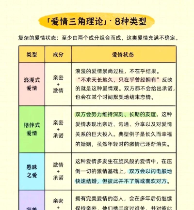 亲密度,衡量关系深浅,解读情感连接 亲密度,衡量关系深浅,解读情感连接