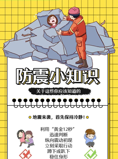 如何化解灾难,掌握应急自救技巧,提升社会整体抗灾能力 如何化解灾难,掌握应急自救技巧,提升社会整体抗灾能力