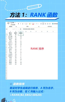 excel怎么设置标题 excel怎么设置标题