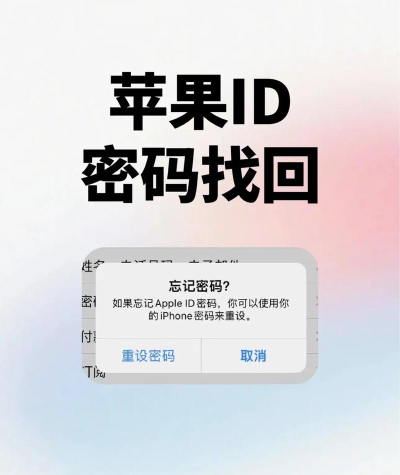id密码忘了怎么办,快速找回密码,轻松解决登录难题 id密码忘了怎么办,快速找回密码,轻松解决登录难题