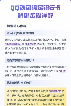 qq怎么绑定银行卡,安全便捷操作指南,轻松管理个人账户 qq怎么绑定银行卡,安全便捷操作指南,轻松管理个人账户