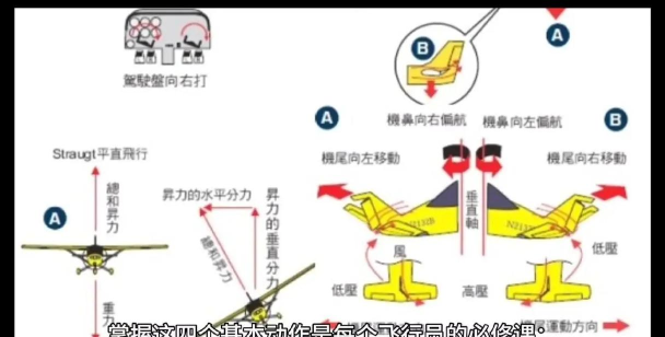 如何提高手速,掌握核心训练方法,实现指尖飞跃 如何提高手速,掌握核心训练方法,实现指尖飞跃