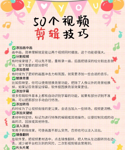 如何给视频加速,掌握高效剪辑技巧,轻松提升视频节奏感 如何给视频加速,掌握高效剪辑技巧,轻松提升视频节奏感