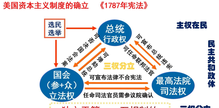 权力,如何获得权力,掌握权力的核心法则 权力,如何获得权力,掌握权力的核心法则