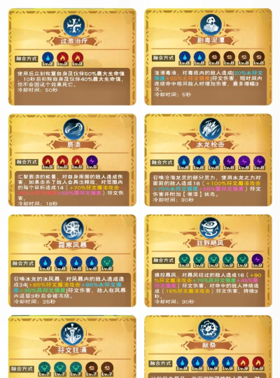 如何拥有魔法,探索神秘力量,开启奇幻旅程 如何拥有魔法,探索神秘力量,开启奇幻旅程