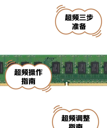 内存条如何超频,提升电脑性能,释放硬件潜力 内存条如何超频,提升电脑性能,释放硬件潜力