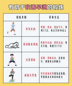 如何增强体能,科学训练方法,提升身体耐力 如何增强体能,科学训练方法,提升身体耐力