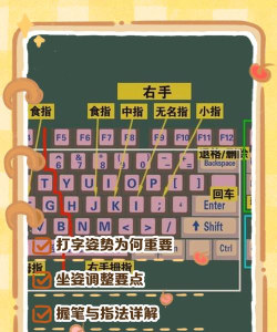 圈三怎么打,快速输入技巧,手机电脑通用方法 圈三怎么打,快速输入技巧,手机电脑通用方法