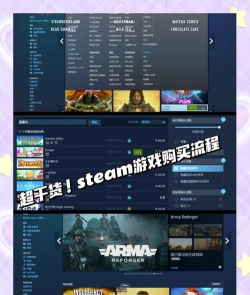 steam如何购买游戏,轻松入手心仪大作,畅享数字游戏乐趣 steam如何购买游戏,轻松入手心仪大作,畅享数字游戏乐趣