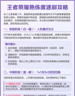 如何快速刷熟练度,掌握高效方法,轻松提升技能水平 如何快速刷熟练度,掌握高效方法,轻松提升技能水平