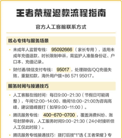 王者荣耀如何退款,详细步骤解析,注意事项提醒 王者荣耀如何退款,详细步骤解析,注意事项提醒
