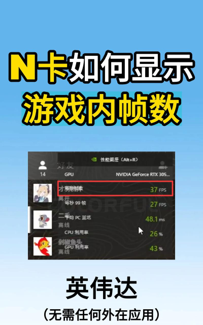 n卡怎么显示帧数,实时监控游戏帧率,优化游戏性能体验 n卡怎么显示帧数,实时监控游戏帧率,优化游戏性能体验