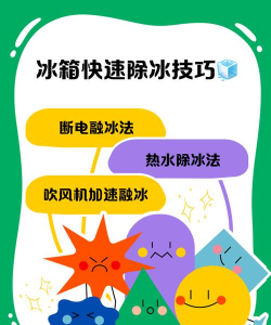 如何快速化冰,掌握实用技巧,轻松应对日常需求 如何快速化冰,掌握实用技巧,轻松应对日常需求