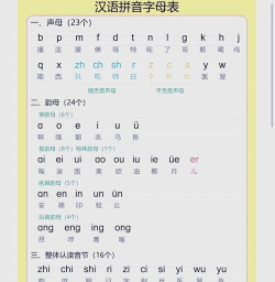 快乐拼音怎么写,掌握正确拼读方法,轻松提升学习效率 快乐拼音怎么写,掌握正确拼读方法,轻松提升学习效率