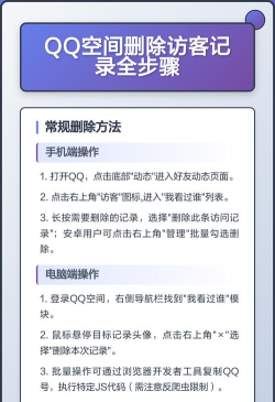 qq空间访问记录,如何彻底删除,保护个人隐私安全 qq空间访问记录,如何彻底删除,保护个人隐私安全