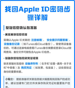 如何查看id密码,找回账号安全,保护个人信息 如何查看id密码,找回账号安全,保护个人信息