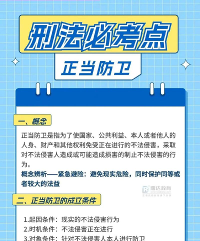 正当防卫怎么玩,掌握核心规则,避免法律风险 正当防卫怎么玩,掌握核心规则,避免法律风险