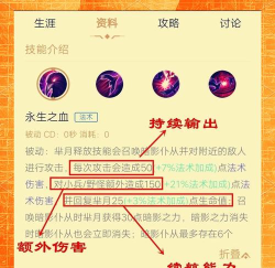 王者荣耀芈月怎么玩,掌握核心连招技巧,轻松打出高额伤害 王者荣耀芈月怎么玩,掌握核心连招技巧,轻松打出高额伤害