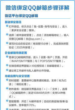 微信怎么绑定邮箱,操作步骤详解,轻松管理账号安全 微信怎么绑定邮箱,操作步骤详解,轻松管理账号安全