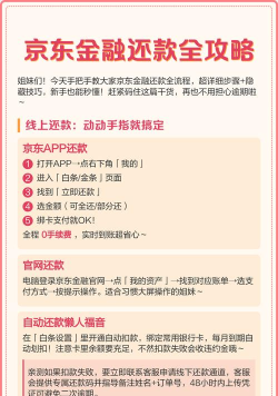 京东金融怎么提现,操作流程详解,到账时间说明 京东金融怎么提现,操作流程详解,到账时间说明