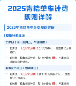 青桔单车怎么收费,计费规则详解,省钱骑行攻略 青桔单车怎么收费,计费规则详解,省钱骑行攻略