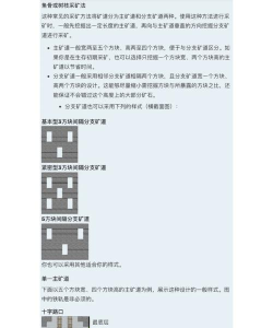 我的世界如何挖矿,高效采集资源,掌握挖矿技巧 我的世界如何挖矿,高效采集资源,掌握挖矿技巧