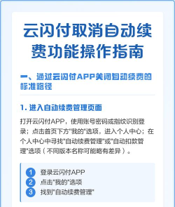 云闪付,如何取消账户,详细步骤解析 云闪付,如何取消账户,详细步骤解析