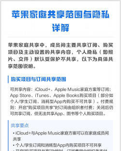 苹果怎么不共享,隐私保护是核心,家庭共享功能详解 苹果怎么不共享,隐私保护是核心,家庭共享功能详解